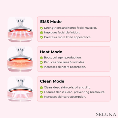 7-in-1 LED Facial Sculptor