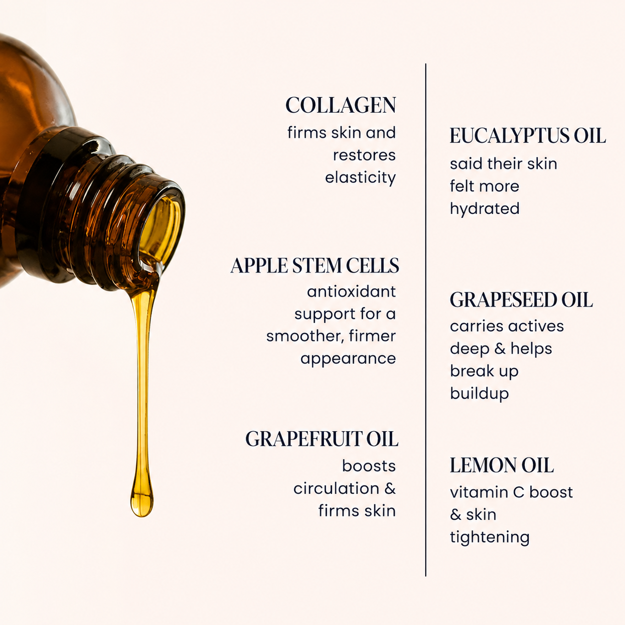 Seluna Anti-Cellulite Massage Oil